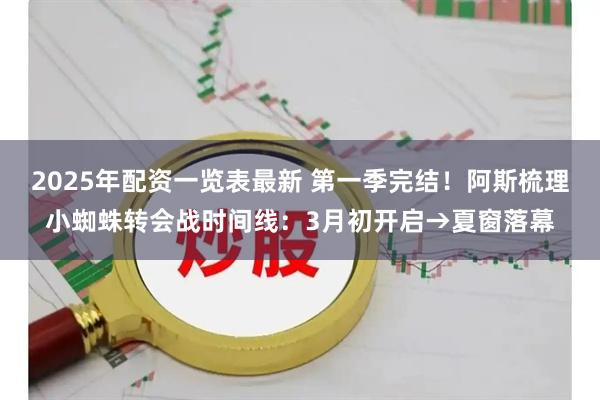 2025年配资一览表最新 第一季完结！阿斯梳理小蜘蛛转会战时间线：3月初开启→夏窗落幕